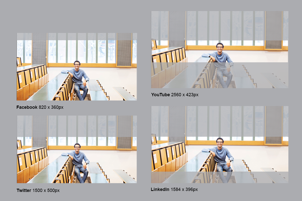 Illustration of different image formats for banner images