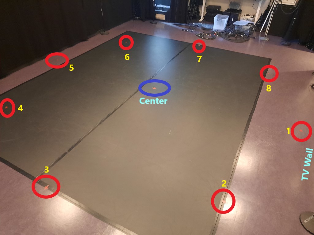 MoCap floor with speakers marks