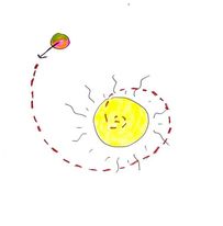 Figur 2 : En metode som ikke bevarer energien i systemet kan gjøre så planeter kollapser inn i banen i spiral. :DISCLAIMER: Avstander i illustrasjonen er ikke representative for virkeligheten 