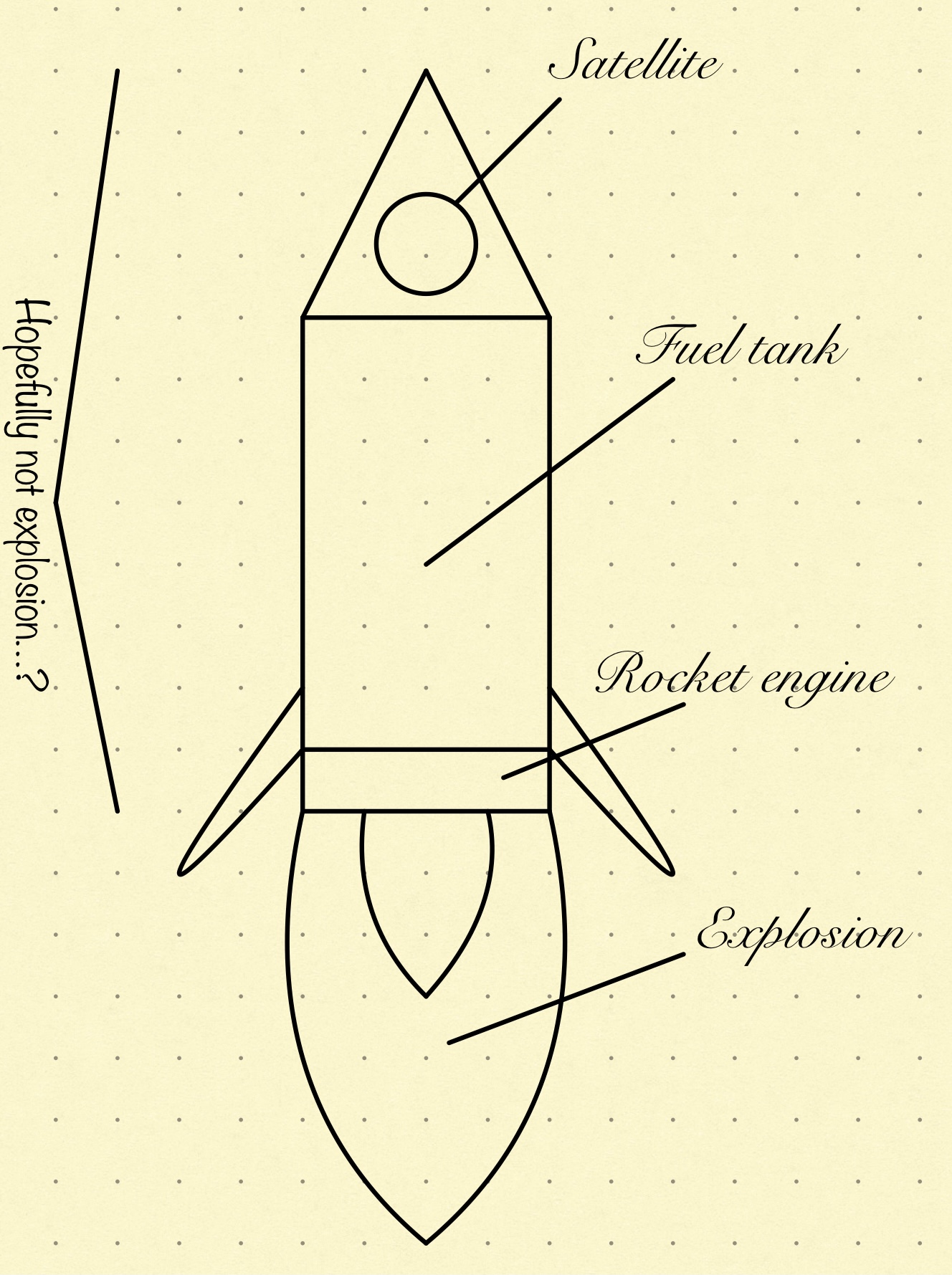 Spaceship sketch