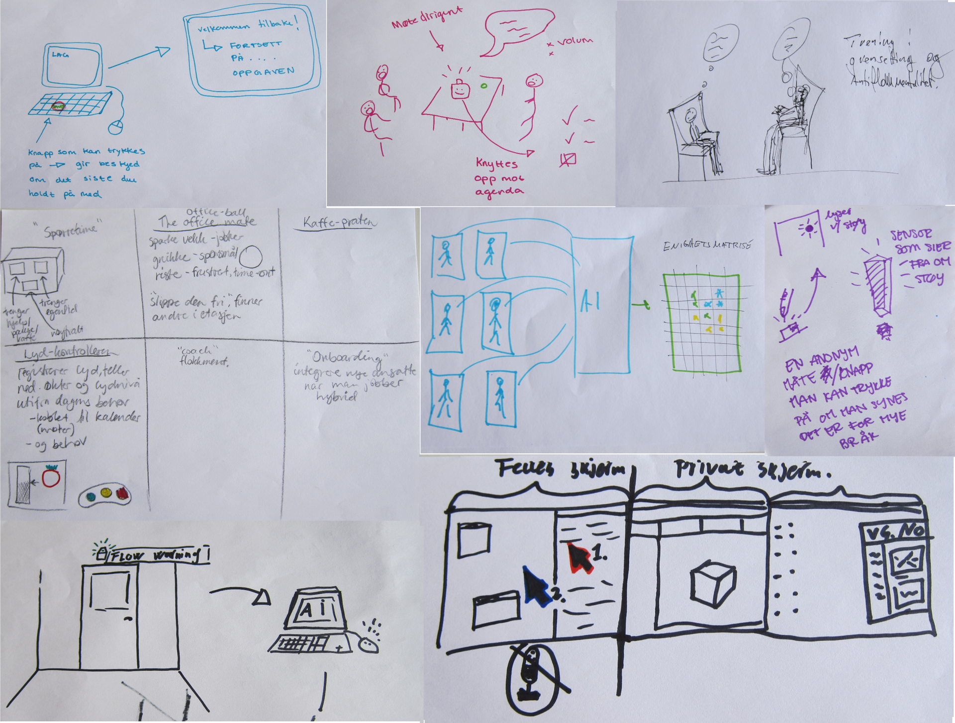 En collage av prototyper laget under workshoppen